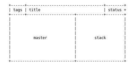 konsep master and slave / slave dwm window manager