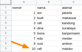 Form submit html ke google sheet